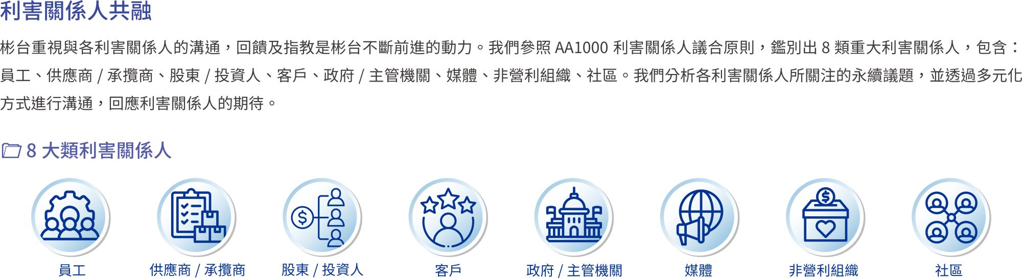 8大類利害關係人