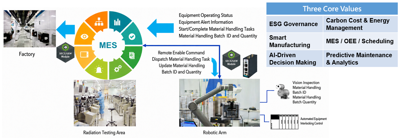 Energy Management System 04-en