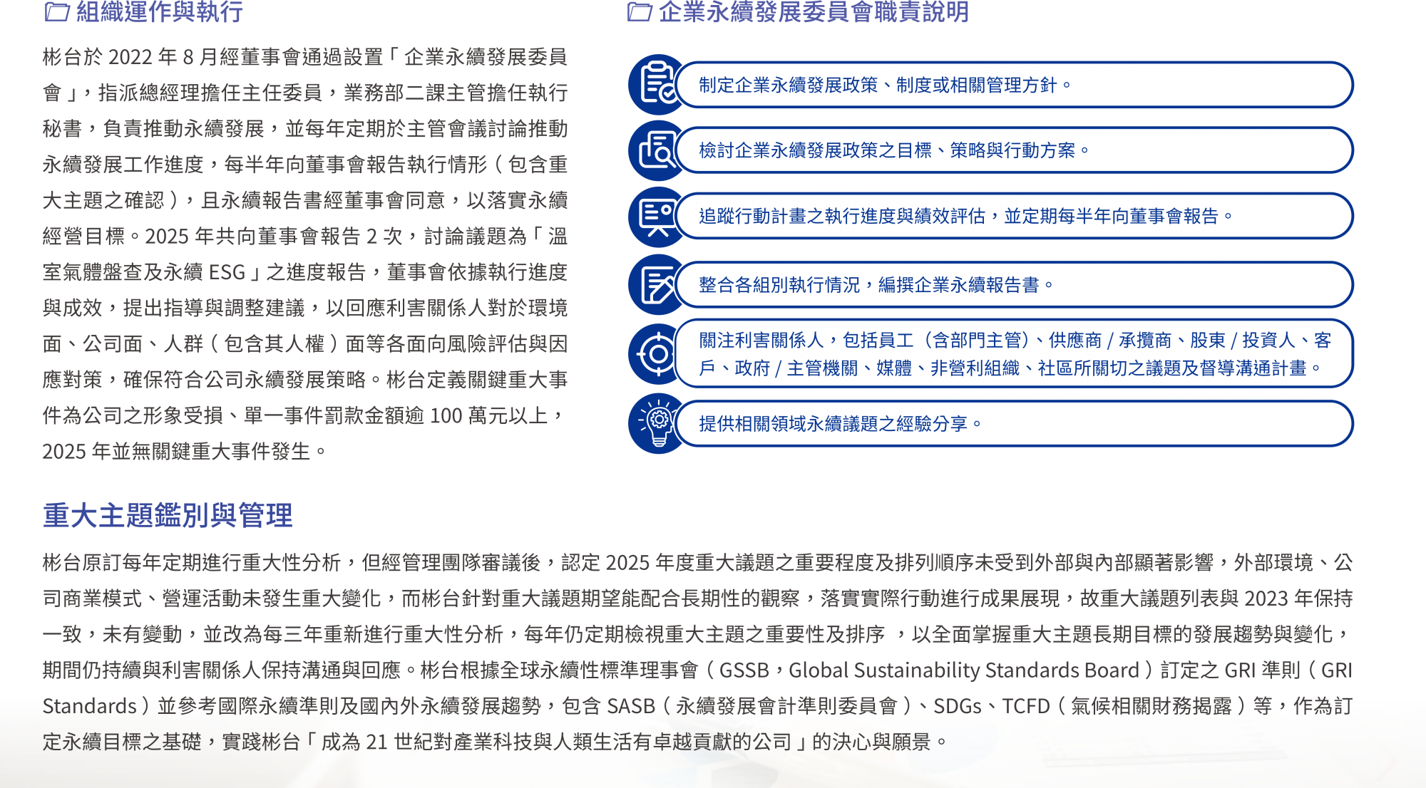 2025 TBC 永續報告書